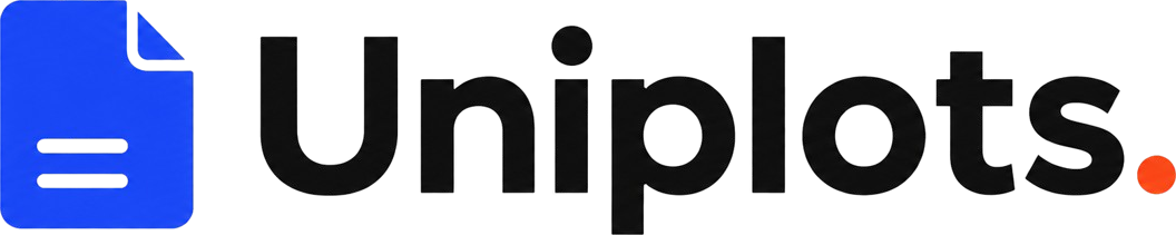 Uniplots